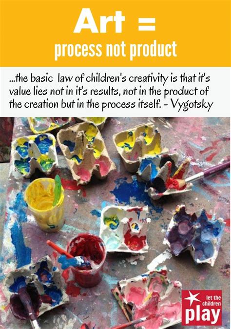 Preschool Art It s the Process Not the Product Kindle Editon