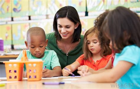 Preschool Jobs Singapore: Explore a Rewarding Career in Early Childhood Education