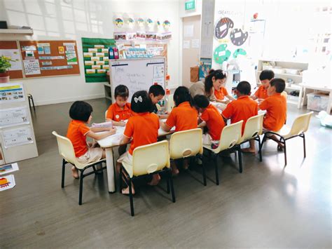 Preschool Jobs in Singapore: A Comprehensive Guide