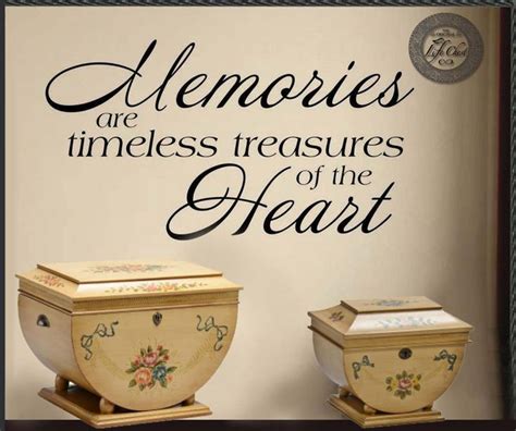 Preserve Your Precious Memory