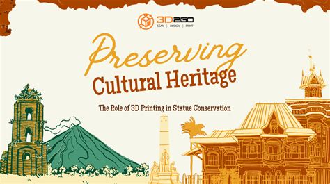 Preserving Cultural Identity and Heritage: