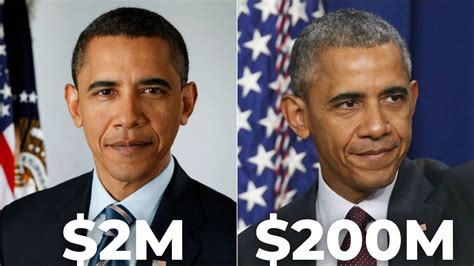 Presidents' Net Worth: Before and After the Presidency