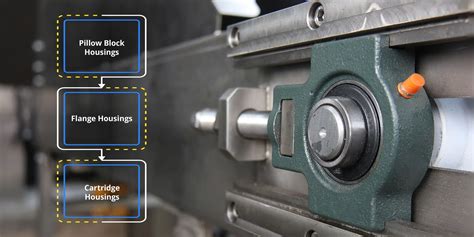 Pressing in Bearings: A Comprehensive Guide for Optimal Bearing Performance