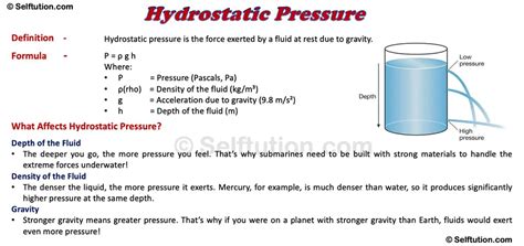 Pressure: A Fundamental Concept