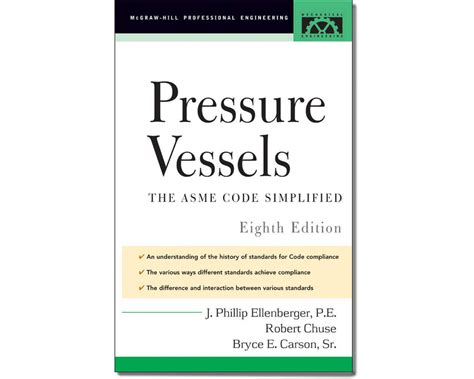 Pressure Vessels ASME Code Simplified Kindle Editon