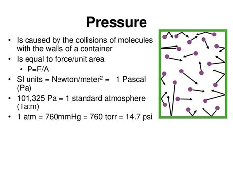 Pressure in Pa: 101,325 Pa and Beyond