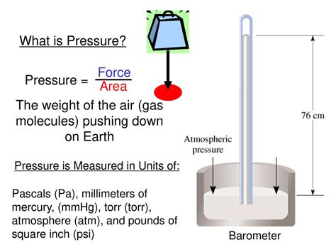 Pressure of Air in Pascals: Unraveling the Invisible Force