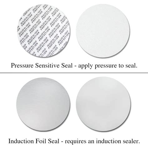 Pressure-sensitive Seals: