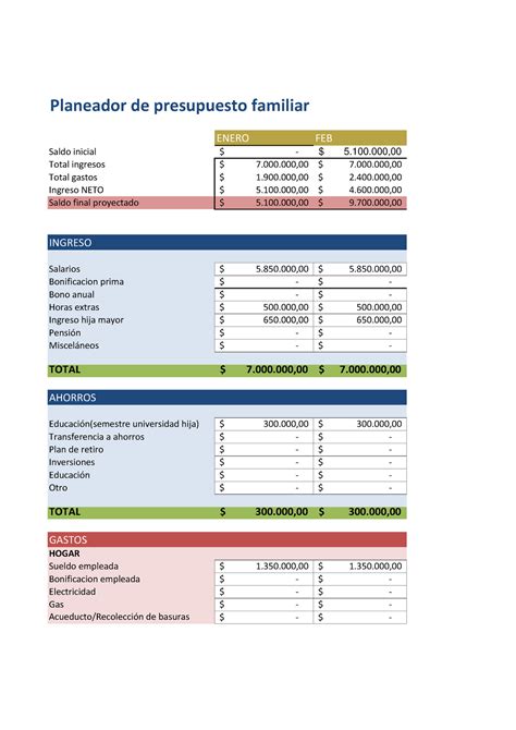 Presupuesto: