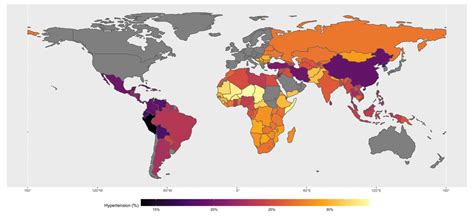 Prevalence: