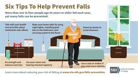 Prevent Falls: