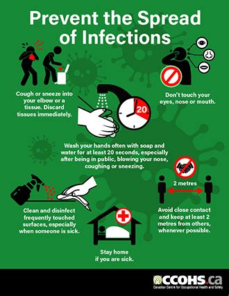 Prevent the spread of infection: