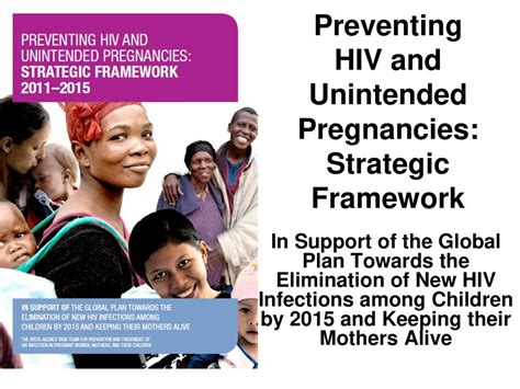 Preventing Unintended Pregnancies