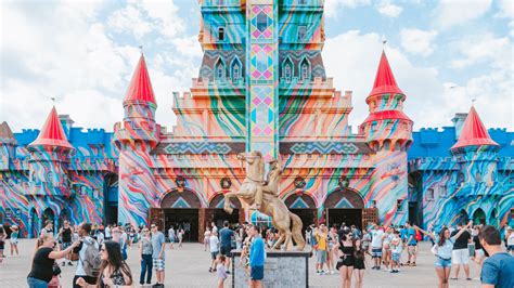 Previsão do Tempo em Beto Carrero World: Planeje Sua Visita com Inteligência