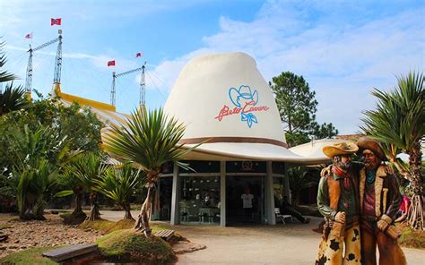 Previsão do Tempo em Beto Carrero World: Planeje seu Mágico Dia de Diversão