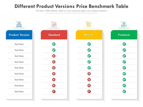 Price Benchmark: