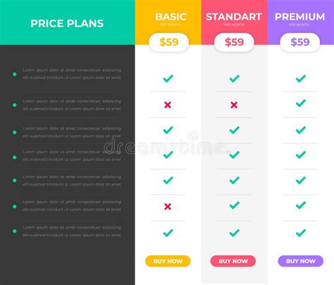 Price Chart App