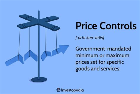 Price Control: