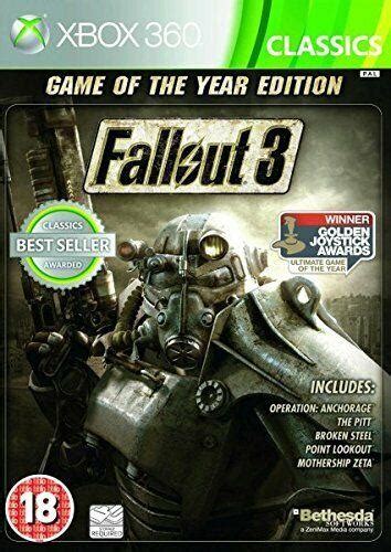 Price History for Fallout 3: A Comprehensive Guide