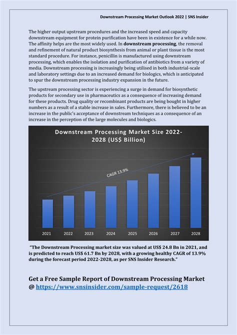 Price Packing Machine: Latest Trends, Market Outlook, and Innovative Applications