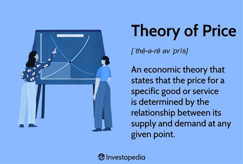 Price Theory Kindle Editon