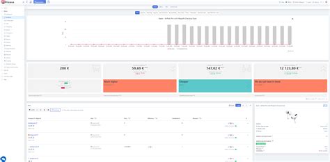 Price Tracker for Newegg: Master the Art of Monitoring and Buying at the Right Time