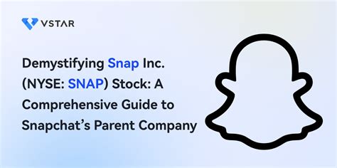 Price of SNAP Stock: A Comprehensive Guide