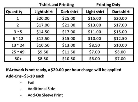 Price of T-Shirt Printing: A Comprehensive Guide to Costs, Factors, and Savings