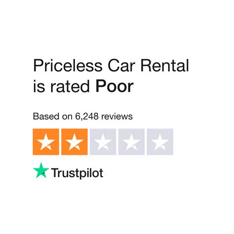 Priceless Car Rental Reviews: 10,000+ Verified Customer Opinions