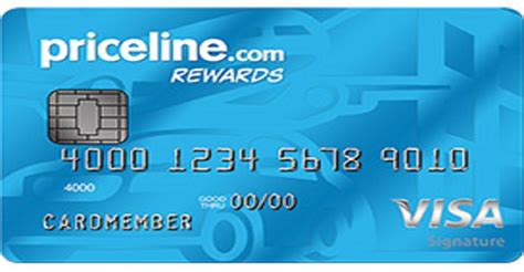 Priceline Credit Card Payment: Your Guide to Easy Booking & Rewards