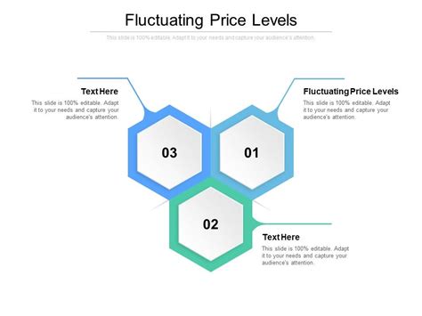 Prices Are Subject to Change: The Ultimate Guide to Understanding Fluctuating Costs