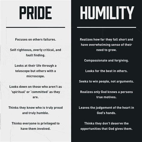 Pride Versus Humility Epub