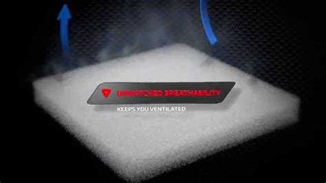 Primaloft: Your Ultimate Guide to the Revolutionary Synthetic Insulation