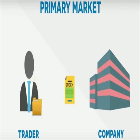 Primary Market: Genesis of Value