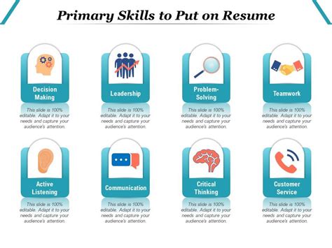 Primary Skills: