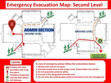 Primary and secondary evacuation routes: