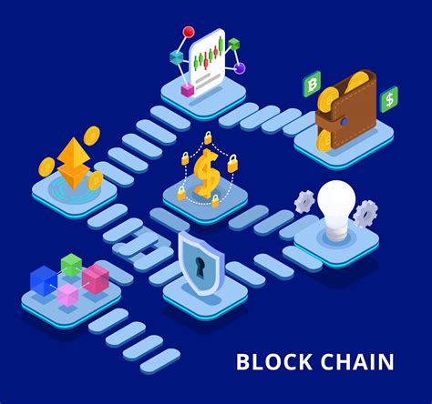 Prime Chain: Unlocking the Potential of Blockchain Technology