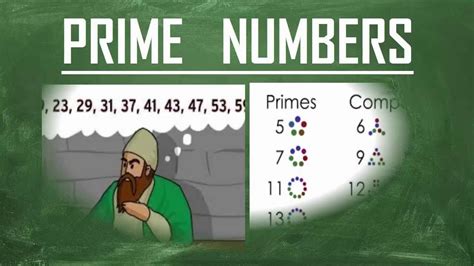 Prime Feet in Number Theory