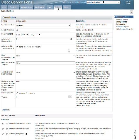 Prime Service Catalog 12.1 Integration Guide