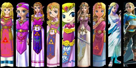 Princess Zelda's Role in the Game