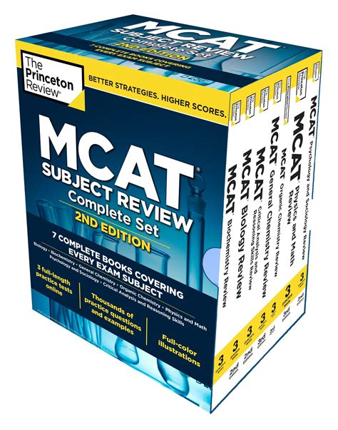 Princeton Review MCAT Subject Review Complete Box Set 3rd Edition Graduate School Test Preparation Epub