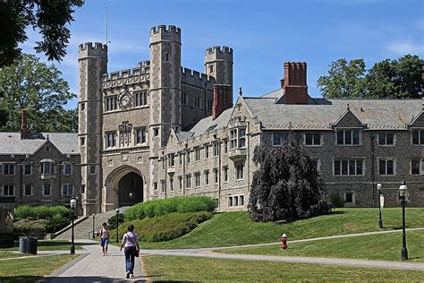 Princeton University: A Nobel Laureate Factory