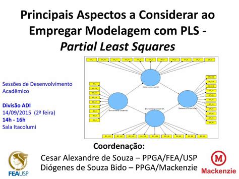 Principais Aspectos a Considerar