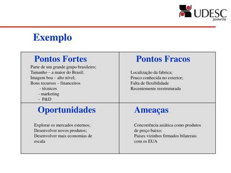 Principais pontos fortes e fracos do Stadium Bet