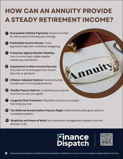 Principal Annuity: The Key to a Steady Retirement Income