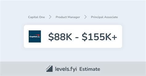 Principal Associate Capital One Salary: A Detailed Breakdown for 2023