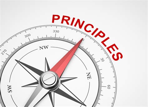 Principles & Reader