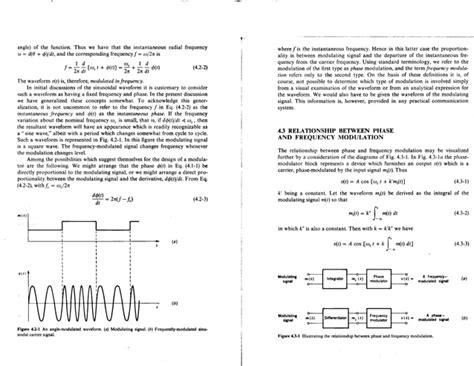 Principles Of Communication Systems Taub Schilling Solution Epub