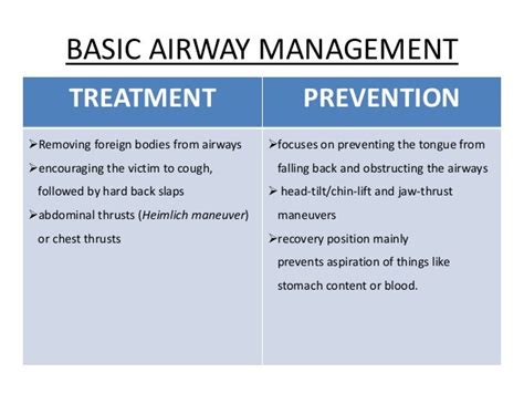 Principles of Airway Management Doc