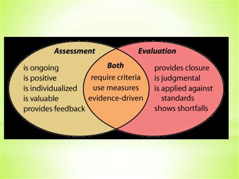 Principles of Assessment in Medical Education PDF